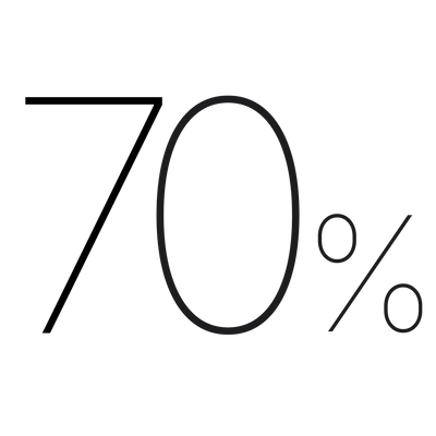 70 percent graphic